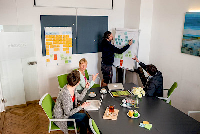 Einführung ins Venture Development