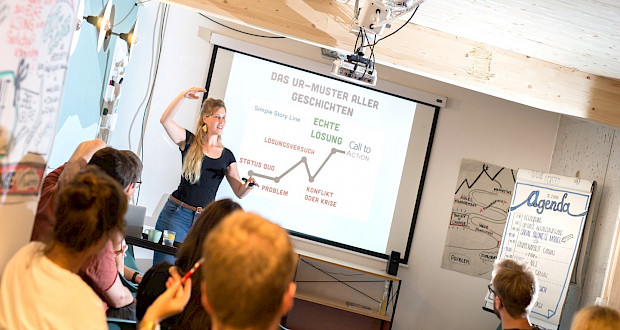 Woman giving a presentation in a meeting room at Grünhof Kreativpark Lokhalle location